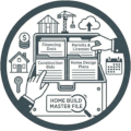 home financing guide